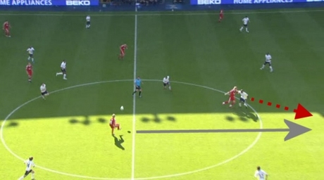 Liverpool Spurs Analysis.jpg